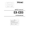 TEAC EX-CD3 Manual de Servicio