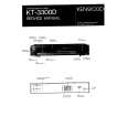 KENWOOD KT3300D Manual de Servicio