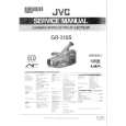 JVC GR315S Manual de Servicio
