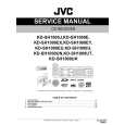 JVC KD-SH1000U Manual de Servicio