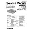 PANASONIC NV-HD100AM Manual de Usuario