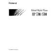 ROLAND HP5700 Manual de Usuario
