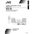 JVC EX-A5 for AS Manual de Usuario