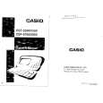 CASIO CSF5550 Manual de Usuario