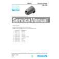 PHILIPS HR8525 Manual de Servicio