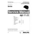 PHILIPS ASD-1 Manual de Servicio