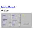 PANASONIC TX28LD1F Manual de Servicio