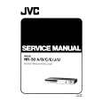 JVC NR50A/B Manual de Servicio