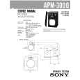 SONY APM3000 Manual de Servicio