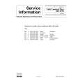 PHILIPS HD7215A Manual de Servicio