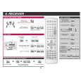 PANASONIC EUR7722010 Manual de Usuario PANASONIC EUR7722010 Manual de Usuario