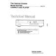 HARMAN KARDON HD7400 Manual de Servicio