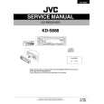 JVC KD-S688 Manual de Servicio