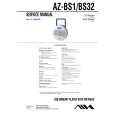 SONY AZBS32 Manual de Servicio