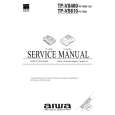 AIWA TPVS610YS Manual de Servicio