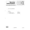 PHILIPS HI206 Manual de Servicio