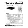 PANASONIC NVHD6070PN Manual de Servicio