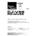 PIONEER CJV55 Manual de Servicio