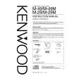 KENWOOD RX-49 Manual de Usuario