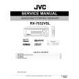 JVC RX7032VSL Manual de Servicio