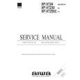 AIWA XP-V724 Manual de Servicio