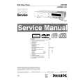 PHILIPS DVD960001 Manual de Servicio