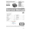 PHILIPS AZ726705 Manual de Servicio