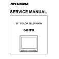 FUNAI 6420FB Manual de Servicio