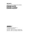 SONY DNW-A25 Manual de Servicio