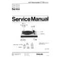 PHILIPS F7130 Manual de Servicio