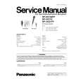 PANASONIC RP-HS102PP Manual de Servicio