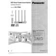PANASONIC SB-FS900 Manual de Usuario
