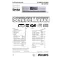 PHILIPS DVDR890051 Manual de Servicio