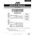JVC XV-521 BK/421 BK Manual de Servicio