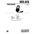 SONY MDR-AV30 Manual de Servicio