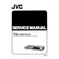 JVC DM3A/B... Manual de Servicio