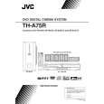 JVC TH-A75R Manual de Usuario