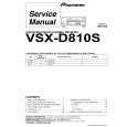 PIONEER VSX-D810S/MYXJIEW Manual de Servicio