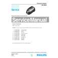 PHILIPS HR8825 Manual de Servicio