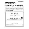 FUNAI BDP170MW8 Manual de Servicio