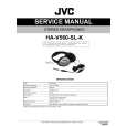 JVC HAV560SLK/UJ/UC Manual de Servicio