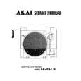 AKAI AP-Q41/C Manual de Servicio