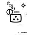 PHILIPS 28PT4001/00 Manual de Usuario