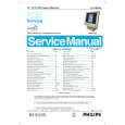 PHILIPS 150P1L Manual de Servicio