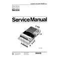 PHILIPS D635005 Manual de Servicio