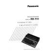 PANASONIC RK-T33 Manual de Usuario