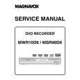 MAGNAVOX MWR10D6 Manual de Servicio