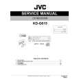 JVC KD-G615 for AT,AB,AU Manual de Servicio