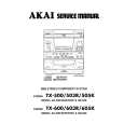 AKAI TX603R Manual de Servicio