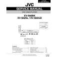 JVC XVS60BK Manual de Servicio